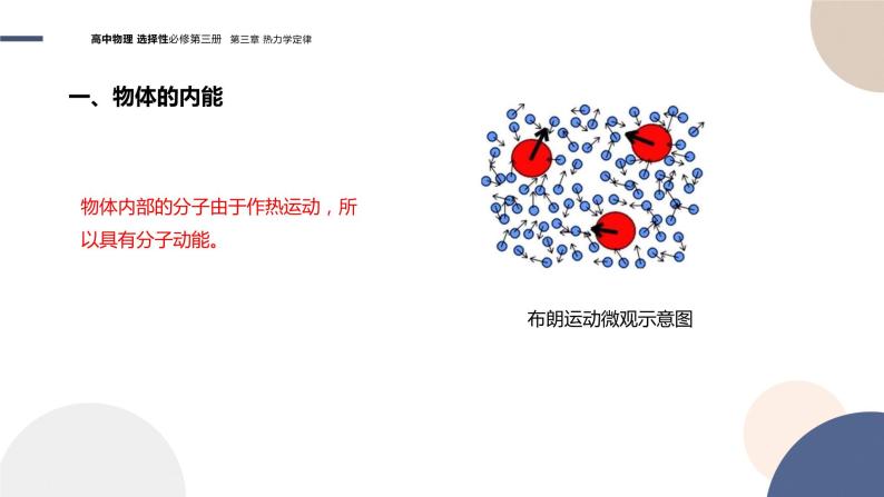 粤教版高中物理选择性必修第三册·第三章热力学定律 第1节热力学第一定律（课件PPT）04