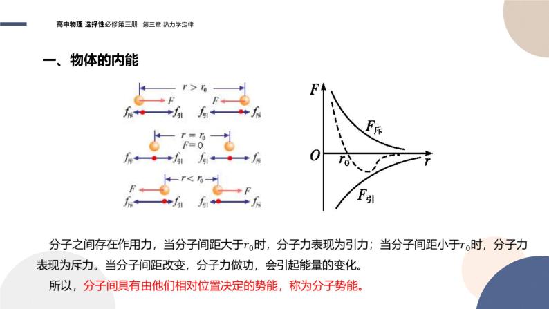 粤教版高中物理选择性必修第三册·第三章热力学定律 第1节热力学第一定律（课件PPT）06