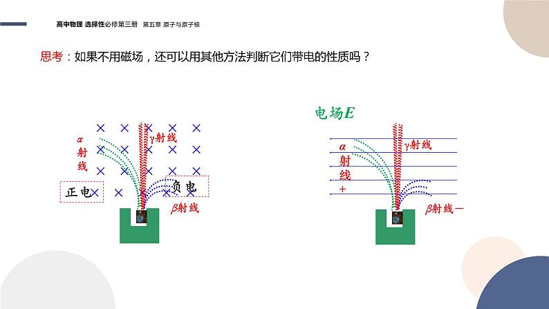 粤教版高中物理选择性必修第三册·第五章原子与原子核 第2节放射性元素的衰变(课件PPT)第7页