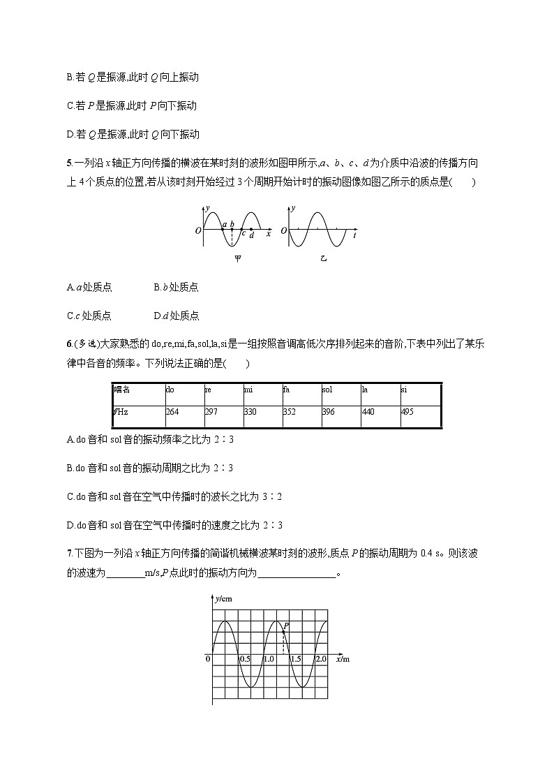 人教版高中物理选择性必修第一册第三章机械波2波的描述习题含答案第2页