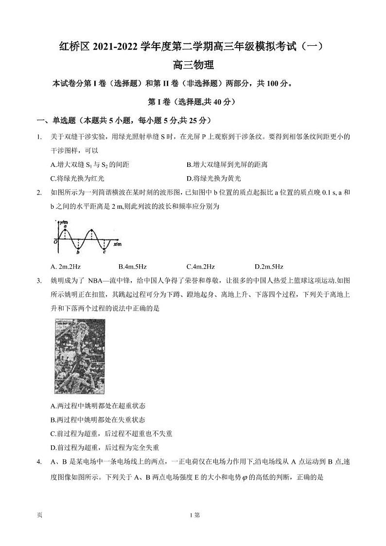 2022届天津市红桥区高三下学期一模物理试题(PDF版)第1页