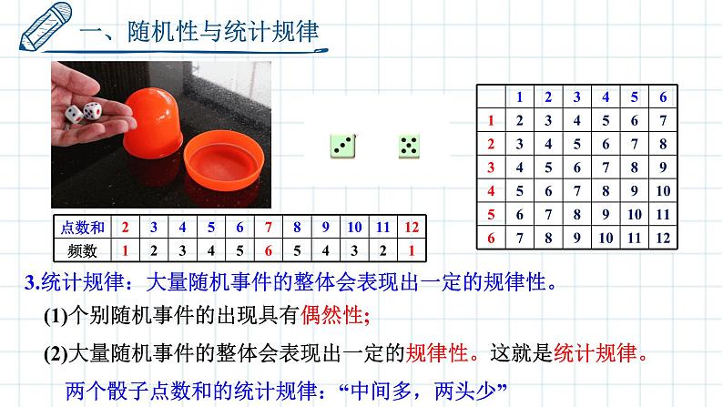 第一单元第三节分子运动速率分布规律 课件 高二下学期物理人教版(2019)选择性必修第三册第4页