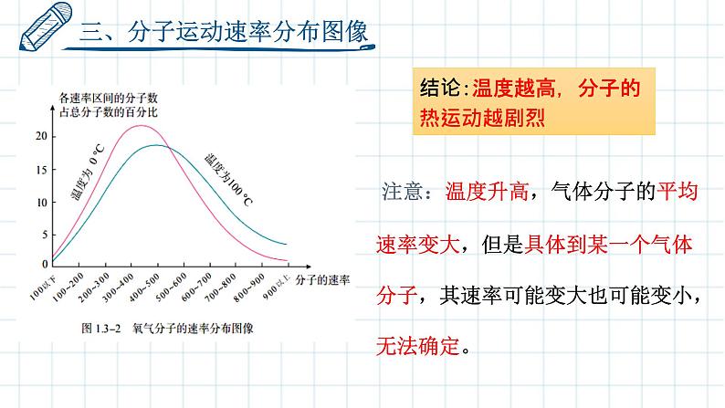 第一单元第三节分子运动速率分布规律 课件 高二下学期物理人教版(2019)选择性必修第三册第8页