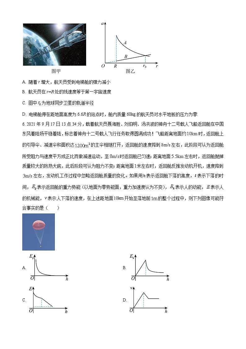 湖南师范大学附属中学2023届高三下学期月考物理试题(七)(原卷版)第3页