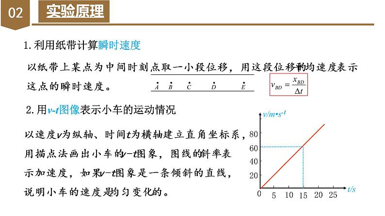 2.1 实验:探究小车速度随时间变化的规律(教学课件)-高一物理同步备课系列(人教版必修第一册)第7页