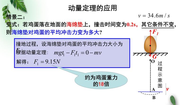 2022-2023年粤教版(2019)新教材高中物理选择性必修1 第1章动量和动量守恒定律第2节动量定理（二）课件08