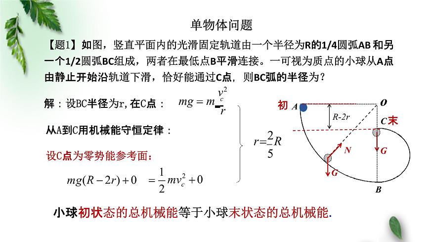 2022-2023年粵教版(2019)新教材高中物理必修2 第4章機械能及其守恒定律第5節(jié)機械能守恒定律(1)課件第6頁