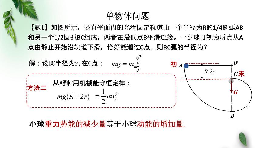 2022-2023年粵教版(2019)新教材高中物理必修2 第4章機械能及其守恒定律第5節(jié)機械能守恒定律(1)課件第7頁