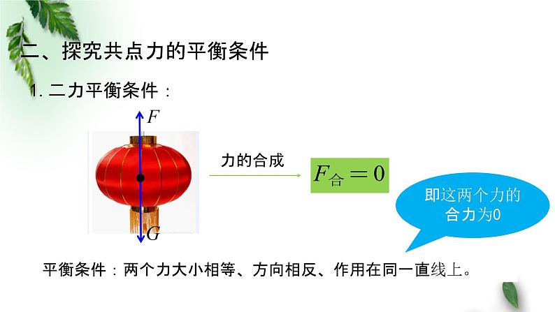 2022-2023年粤教版(2019)新教材高中物理必修1 第3章相互作用第6节共点力的平衡条件及其应用课件(1)第7页