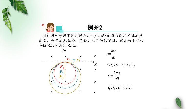 2022-2023年人教版(2019)新教材高中物理选择性必修2 第1章安培力与洛伦兹力第3节带电粒子在匀强磁场中的运动(第二课时)课件第8页