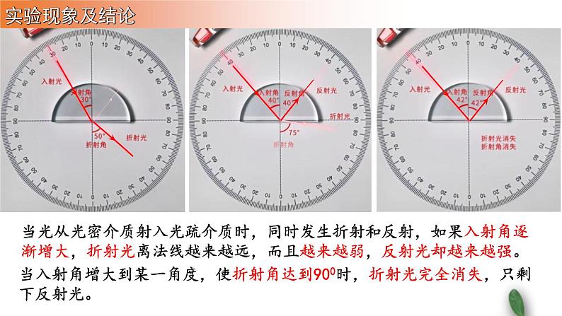 2022-2023年人教版(2019)新教材高中物理选择性必修1 第4章光第2节全反射课件06