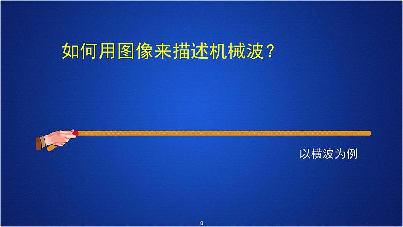 2022-2023年人教版(2019)新教材高中物理选择性必修1 第3章机械波第2节波的描述课件第8页