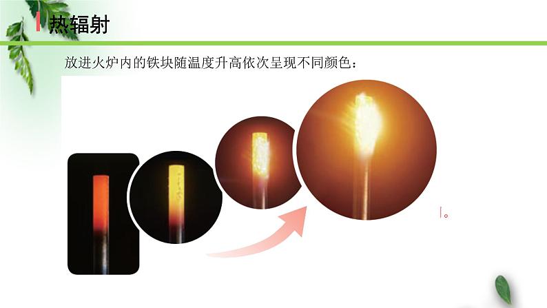 2022-2023年人教版(2019)新教材高中物理必修3 第13章电磁感应与电磁波初步第5节能量量子化(1)课件第6页