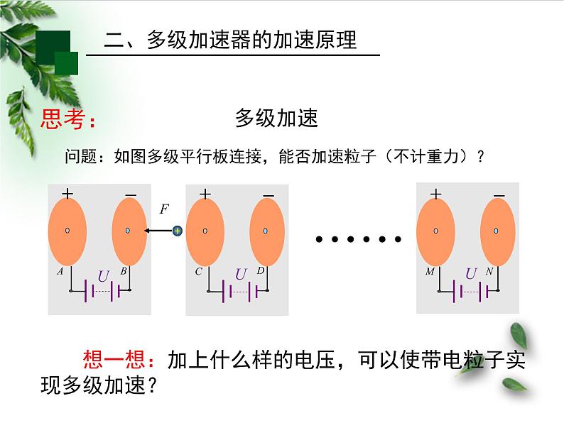 2022-2023年人教版(2019)新教材高中物理必修3 第10章静电场中的能量第5节带电粒子在电场中的运动(1)课件第8页