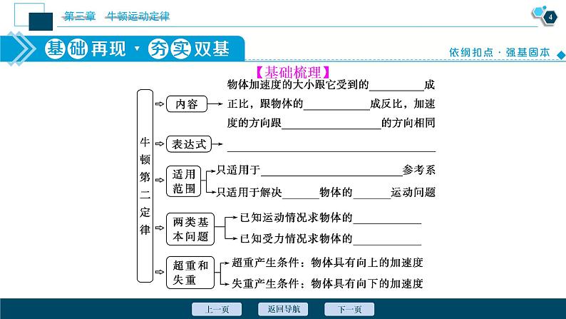 高考物理一轮复习讲义 第3章 2 第二节 牛顿第二定律 两类动力学问题第5页