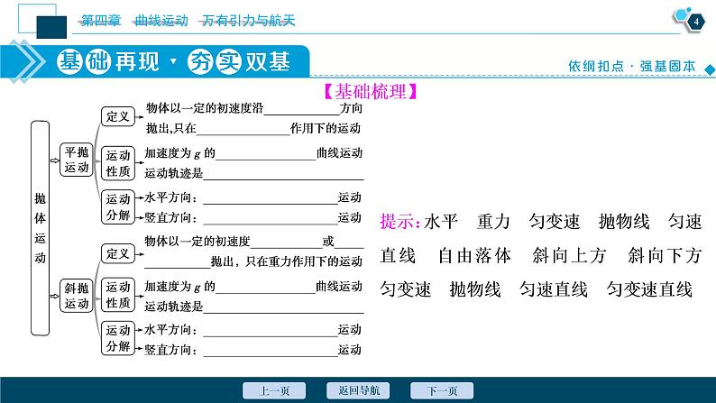 高考物理一轮复习讲义 第4章 2 第二节 抛体运动第5页