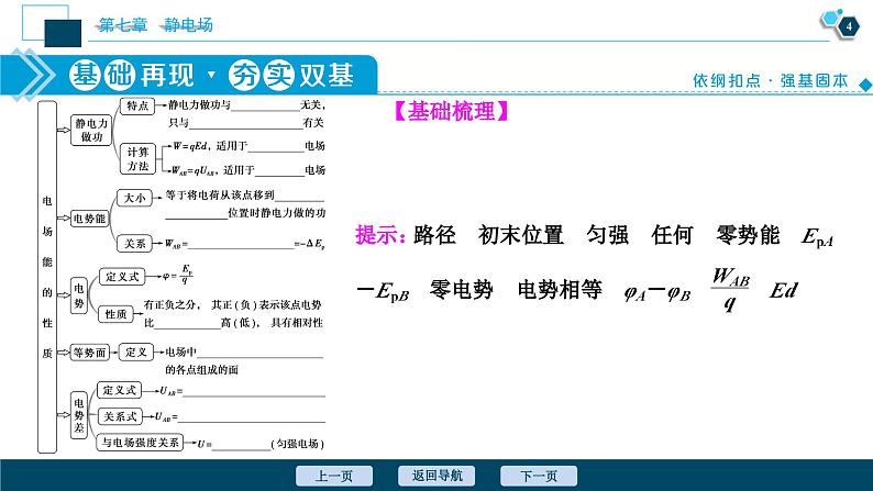 高考物理一轮复习讲义 第7章 2 第二节 电场能的性质第5页