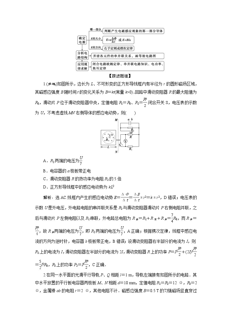 高考物理一轮复习课件+讲义  第10章 3 素养探究课(八)　科学思维——电磁感应中的电路和图象问题02