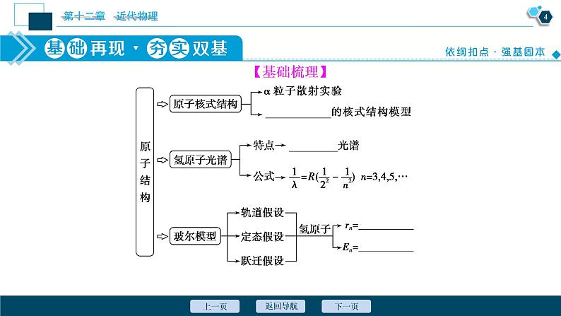 高考物理一轮复习讲义 第12章 2 第二节 原子结构与原子核第5页