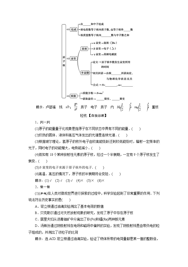 高考物理一轮复习讲义 第12章 2 第二节 原子结构与原子核第2页