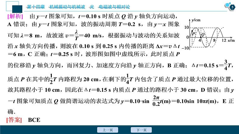 高考物理一轮复习课件+讲义 第14章 5 章末热点集训06