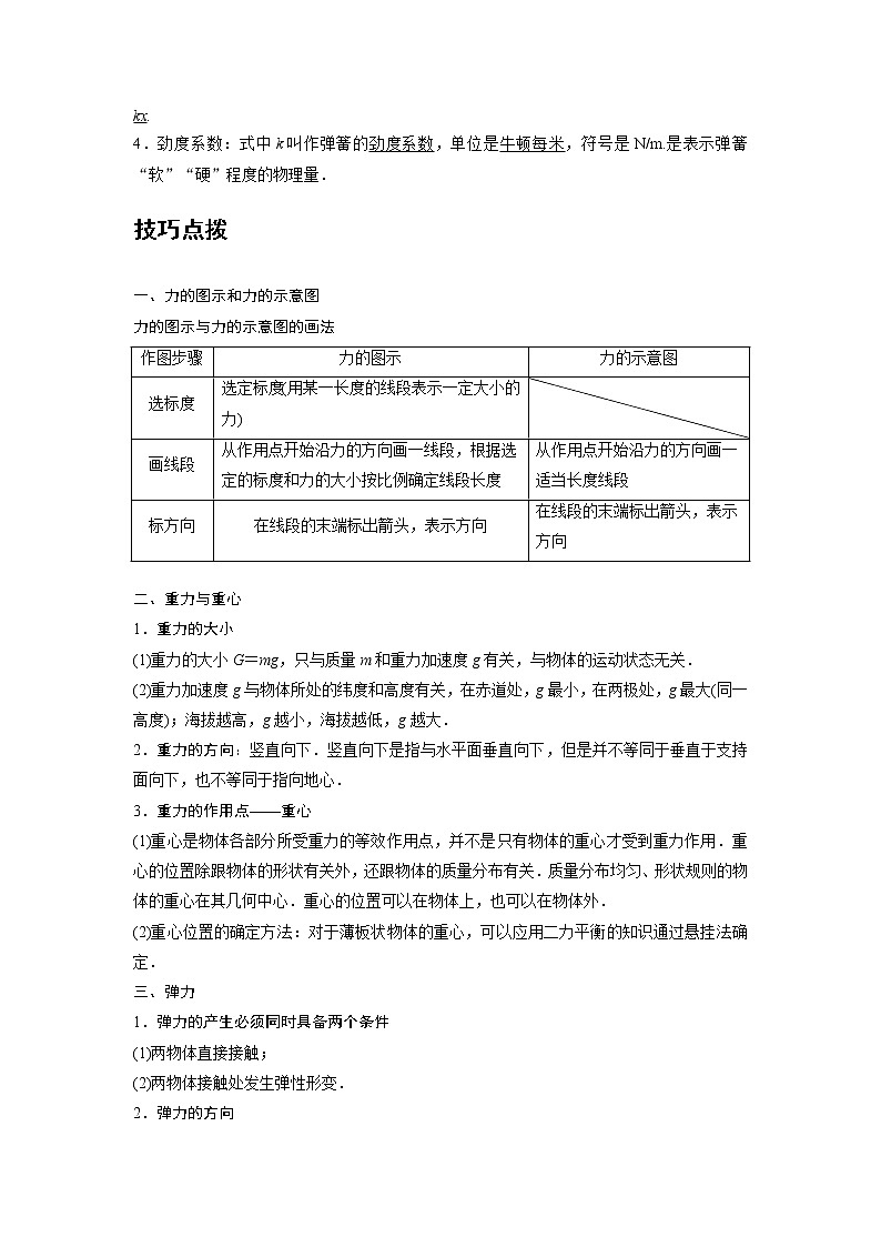 新课改-高中物理-必修第1册 05 A重力、弹力、摩擦力 基础版(学生版)第2页
