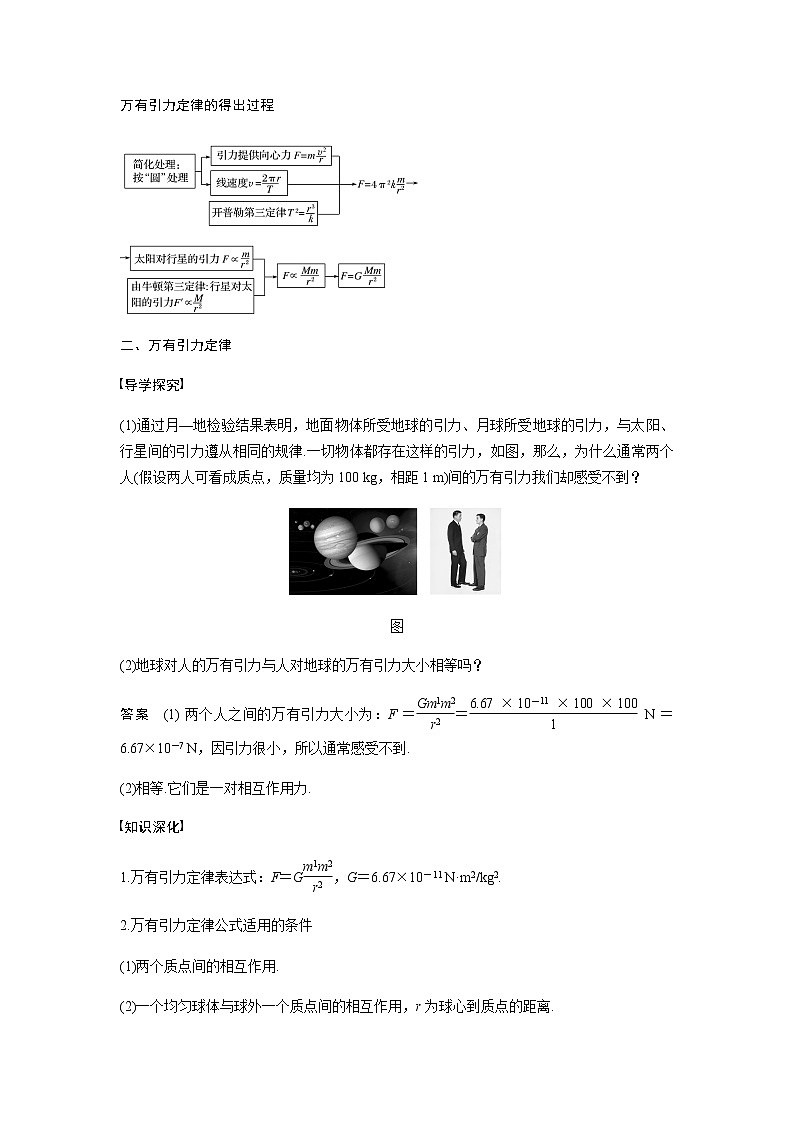新课改-高中物理-必修第2册 09 B万有引力定律 中档版(学生版)第3页