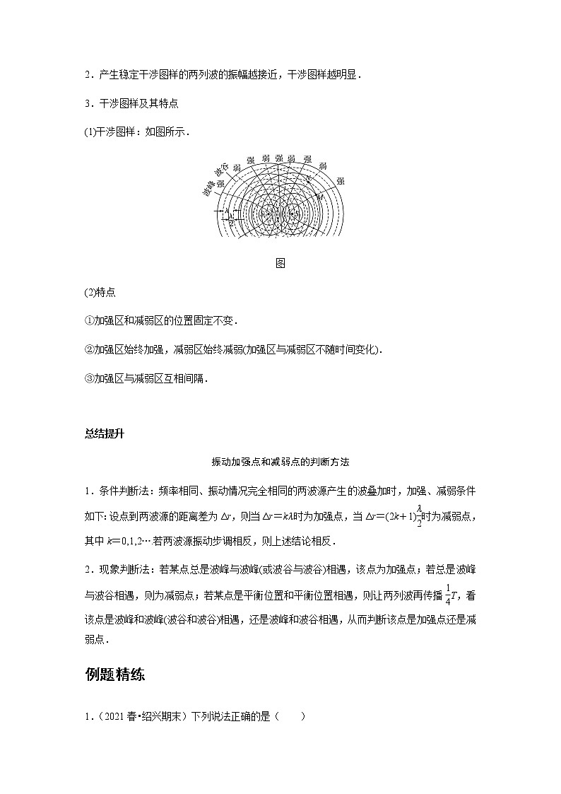 新课改-高中物理-选修第1册 15 C波的干涉 提升版(学生版)第2页