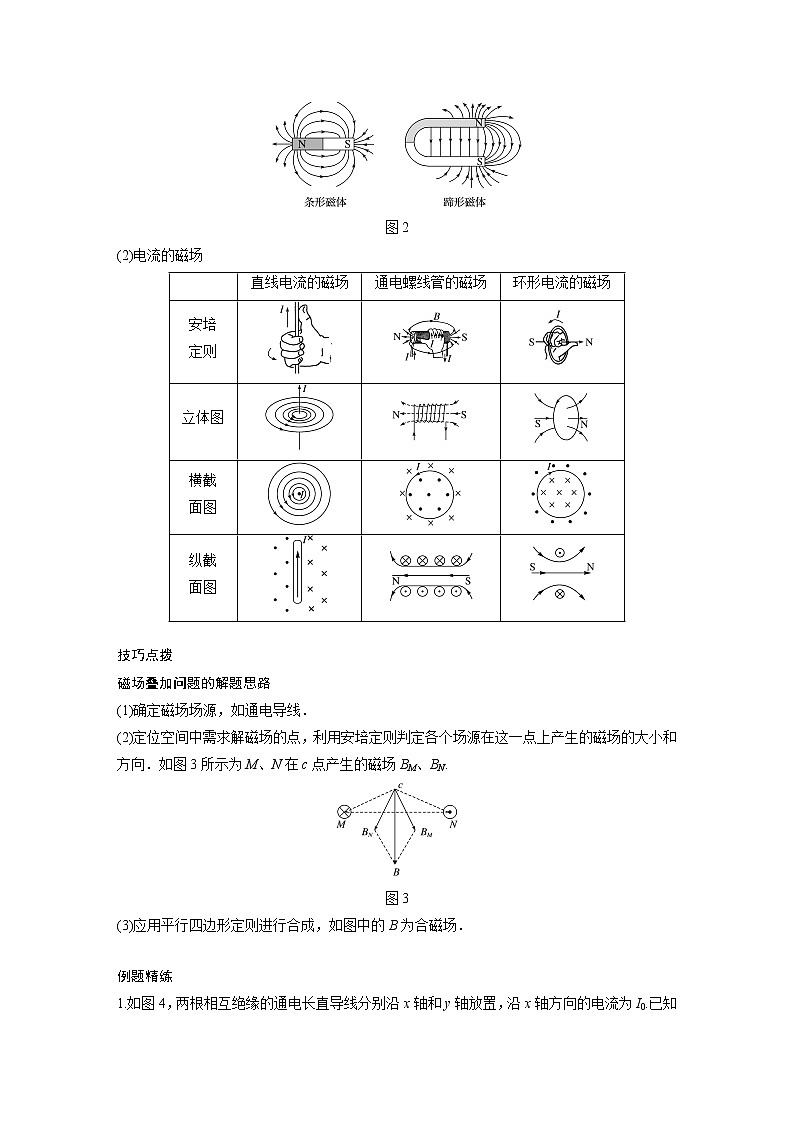 新课改-高中物理一轮复习(下) 06 C磁场及其对电流的作用 提升版 试卷02