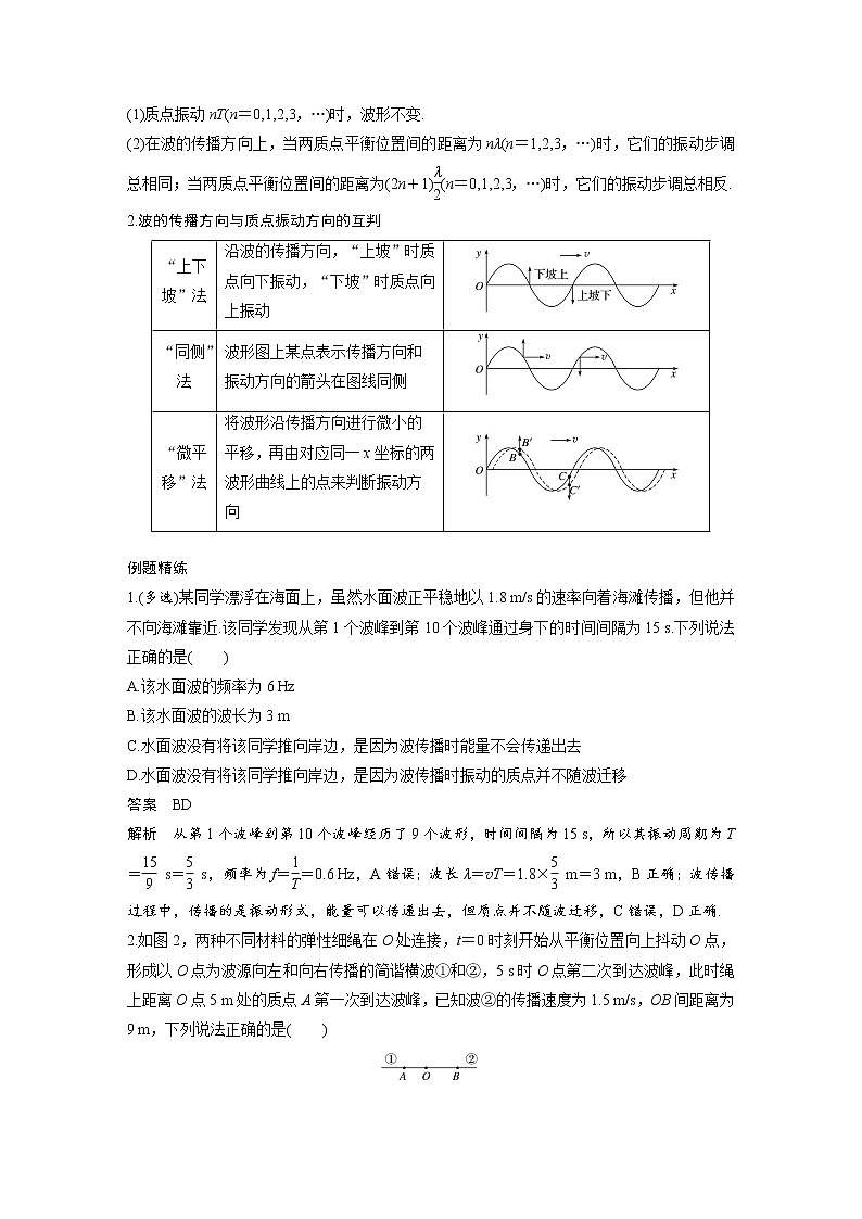 新课改-高中物理一轮复习(下) 18 A机械波 基础版 试卷02