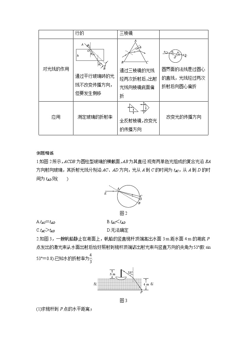 新课改-高中物理一轮复习(下) 19 C光的折射、全反射 提升版(学生版)第2页