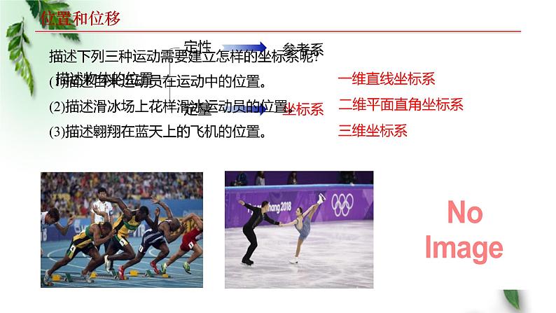 2022-2023年人教版(2019)新教材高中物理必修1 第1章运动的描述第2节时间位移课件第6页