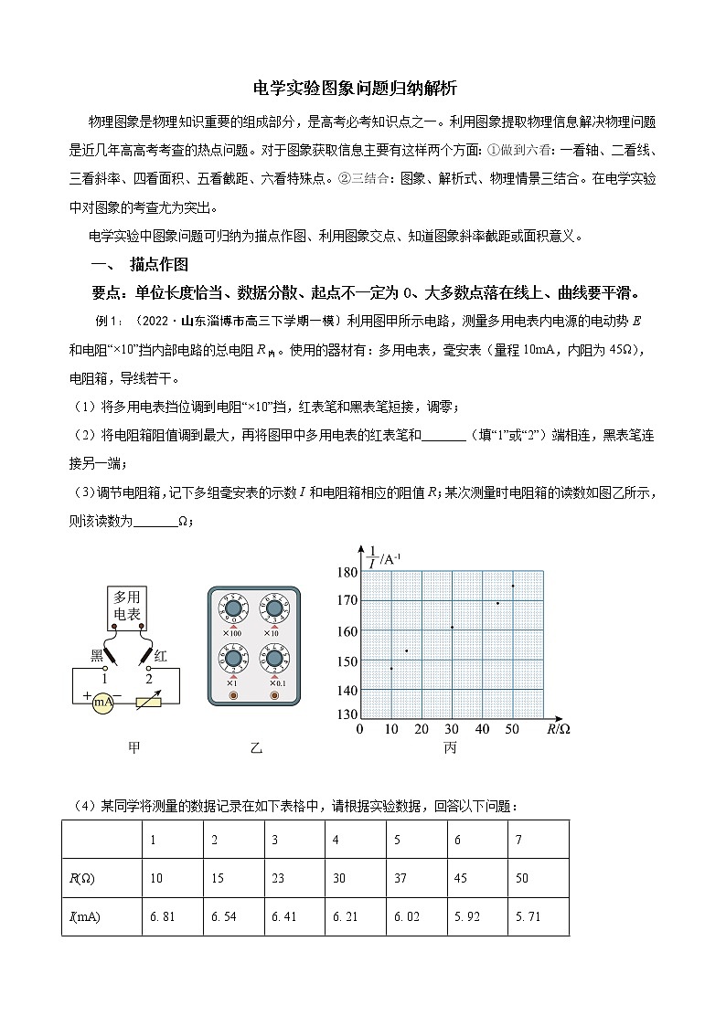 电学实验图象问题归纳解析--2023高考物理实验题技法(解析版)第1页