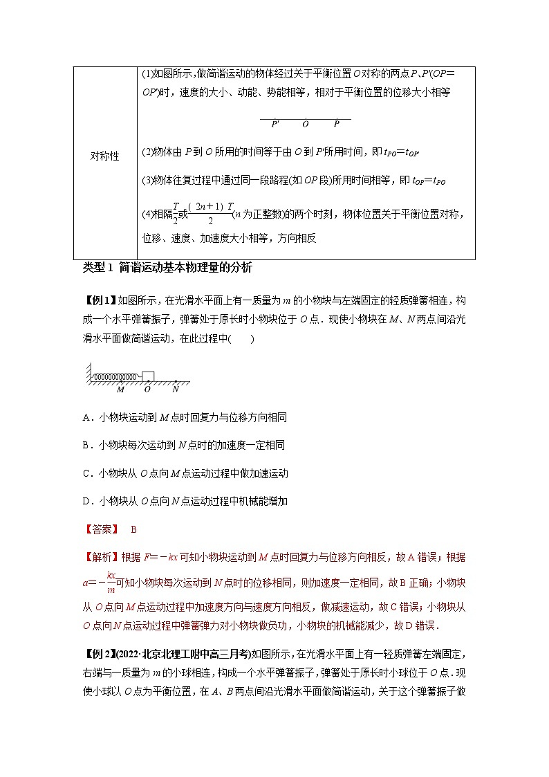 专题18 机械振动(解析版)02