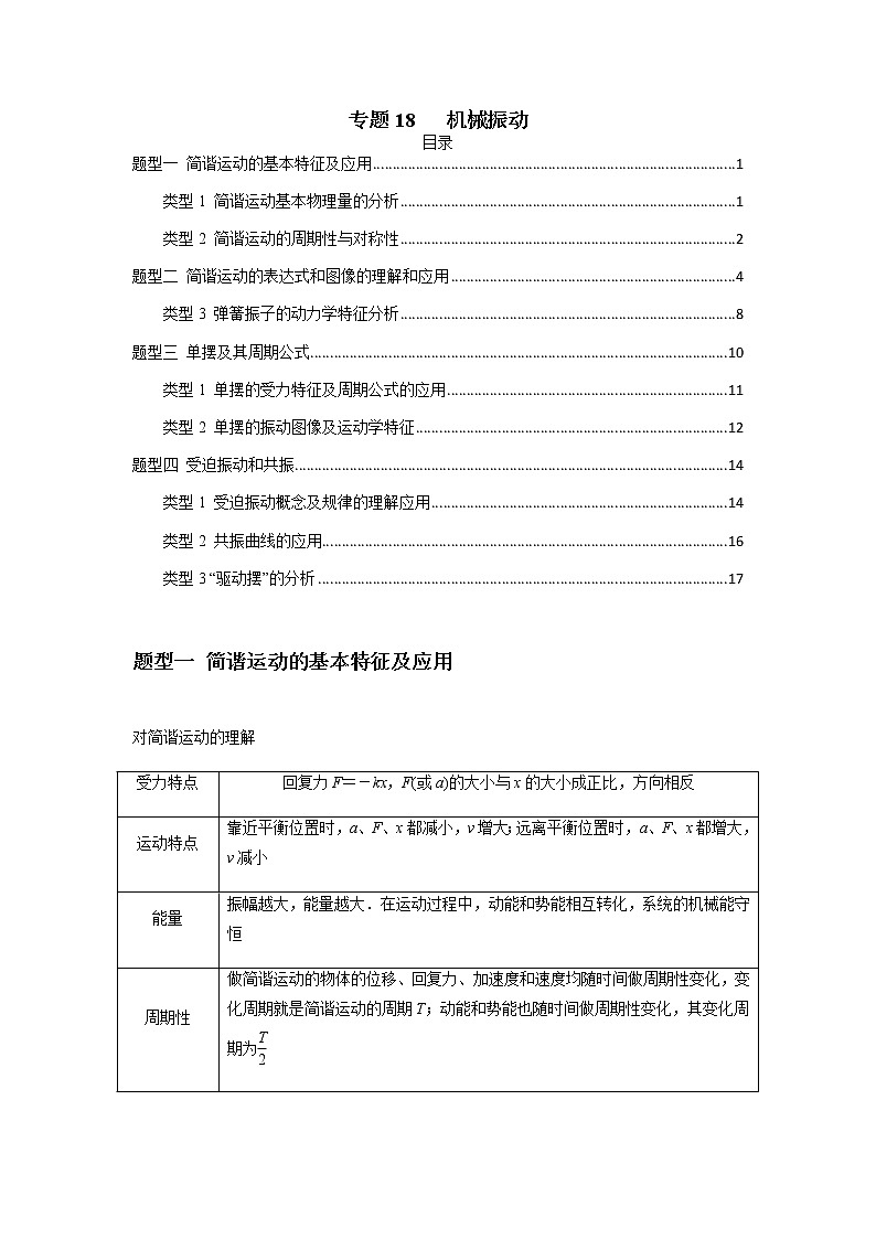 专题18 机械振动(原卷版)01