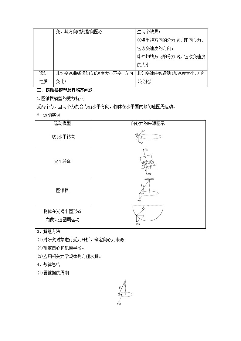 第18讲 水平面内的圆周运动(圆锥摆模型)及其临界问题(解析版)第3页