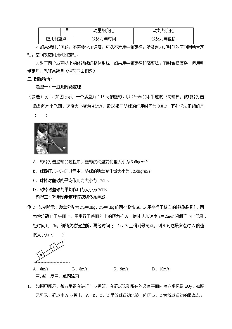 第41讲 动量定理与动能定理的区别及动量定理在物体系问题中的巧妙运用(原卷版)第2页