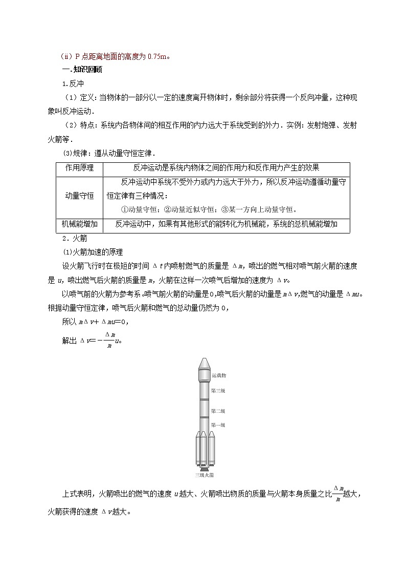第44讲 动量守恒之爆炸与反冲(火箭)模型(解析版) 试卷02
