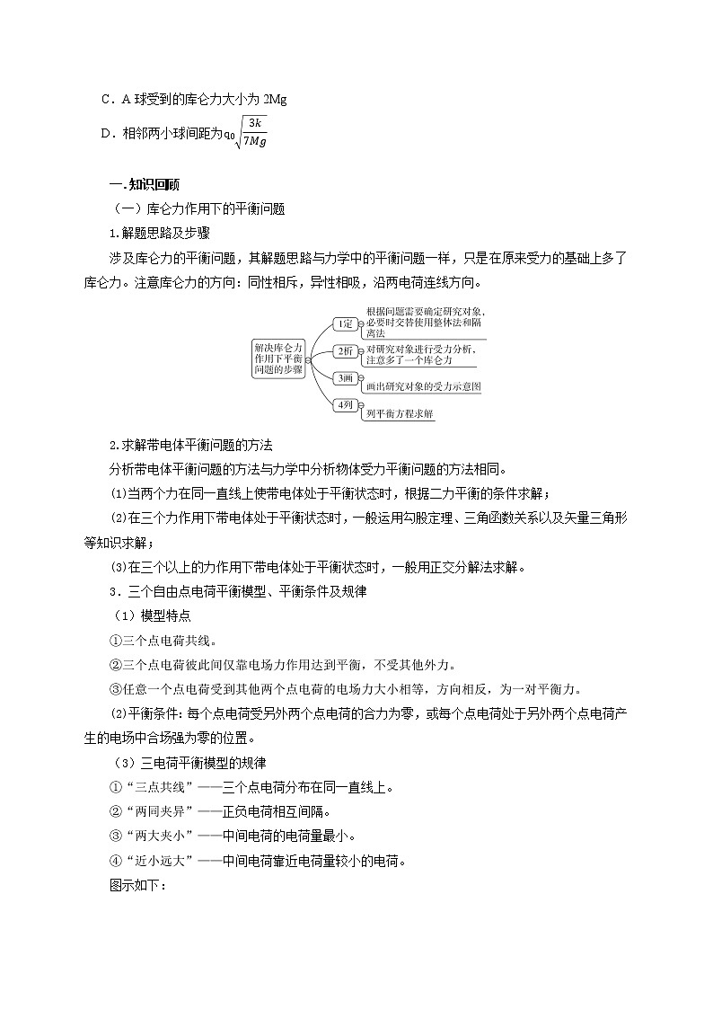 第47讲 库仑力作用下的平衡问题和变速运动问题(原卷版)第2页