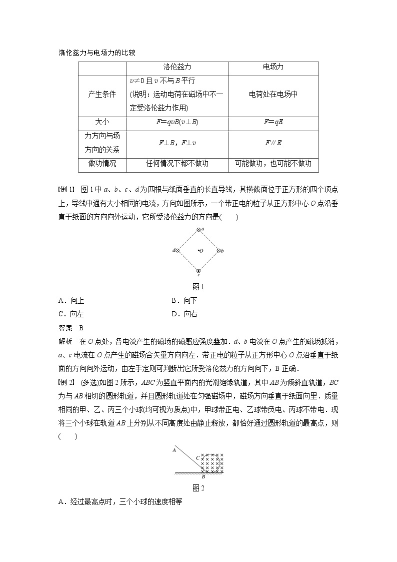 高考物理一轮复习课件+讲义  第10章 第2讲 磁场对运动电荷(带电体)的作用02