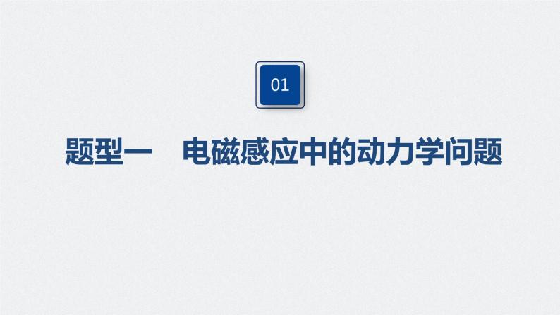 高考物理一轮复习课件+讲义  第11章 专题强化24 电磁感应中的动力学和能量问题06