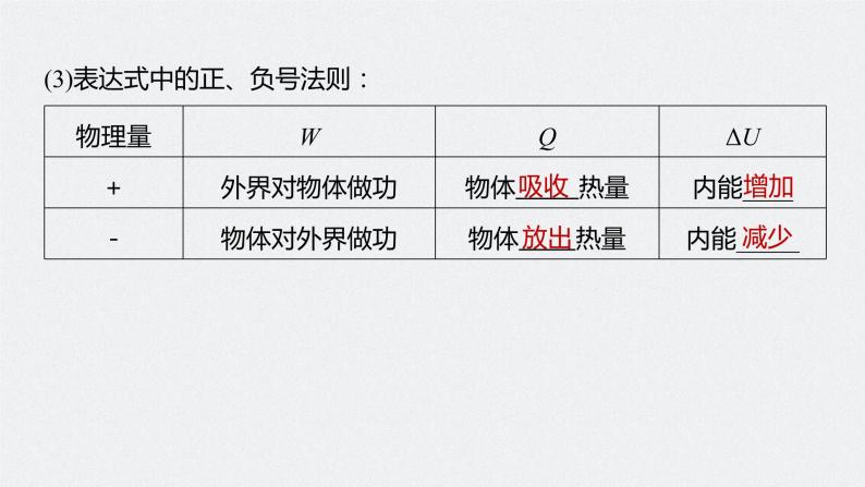 高考物理一轮复习课件+讲义  第14章 第3讲 热力学定律与能量守恒定律08