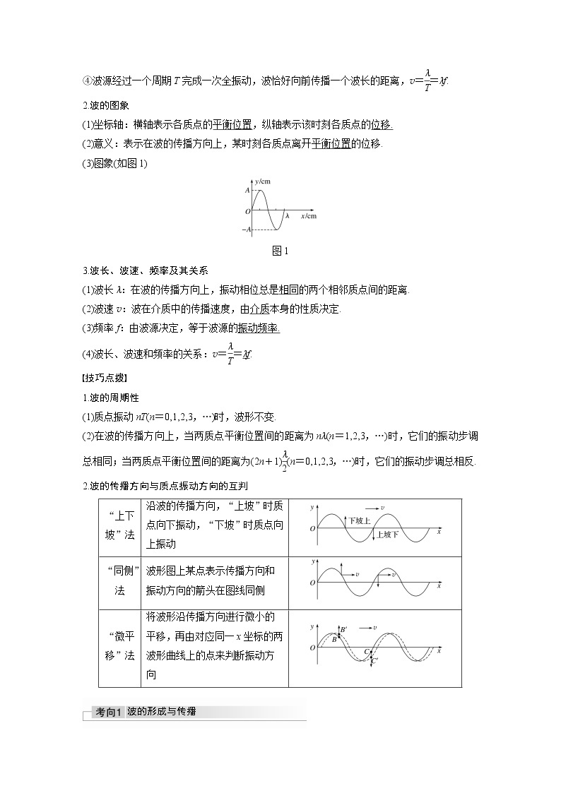 高考物理一轮复习课件+讲义  第15章 第2讲 机械波02