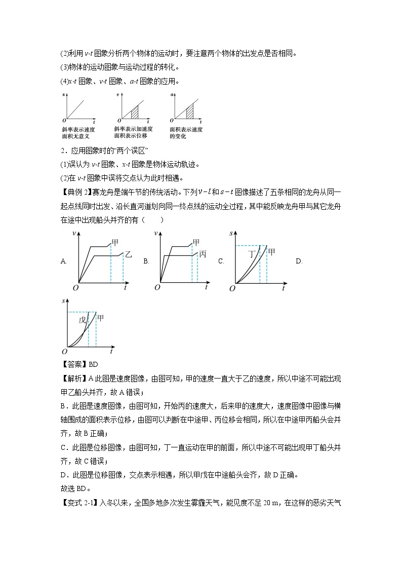 专题02  直线运动综合规律-2023年高考物理毕业班二轮热点题型归纳与变式演练（全国通用）03