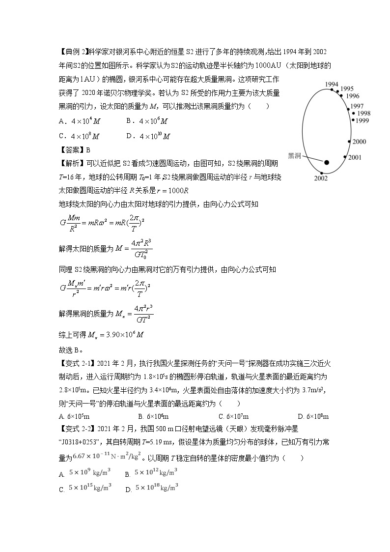 专题04 万有引力及天体运动分析-2023年高考物理毕业班二轮热点题型归纳与变式演练（全国通用）03