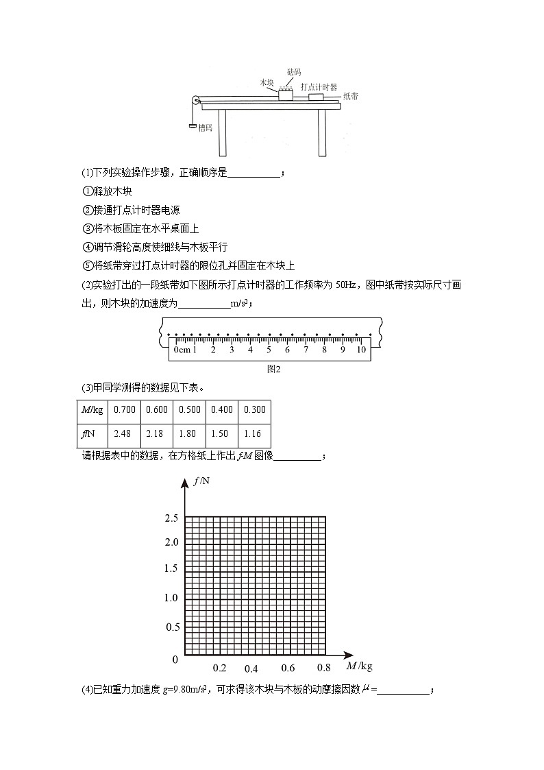 专题17 力学实验-2023年高考物理毕业班二轮热点题型归纳与变式演练(全国通用)02
