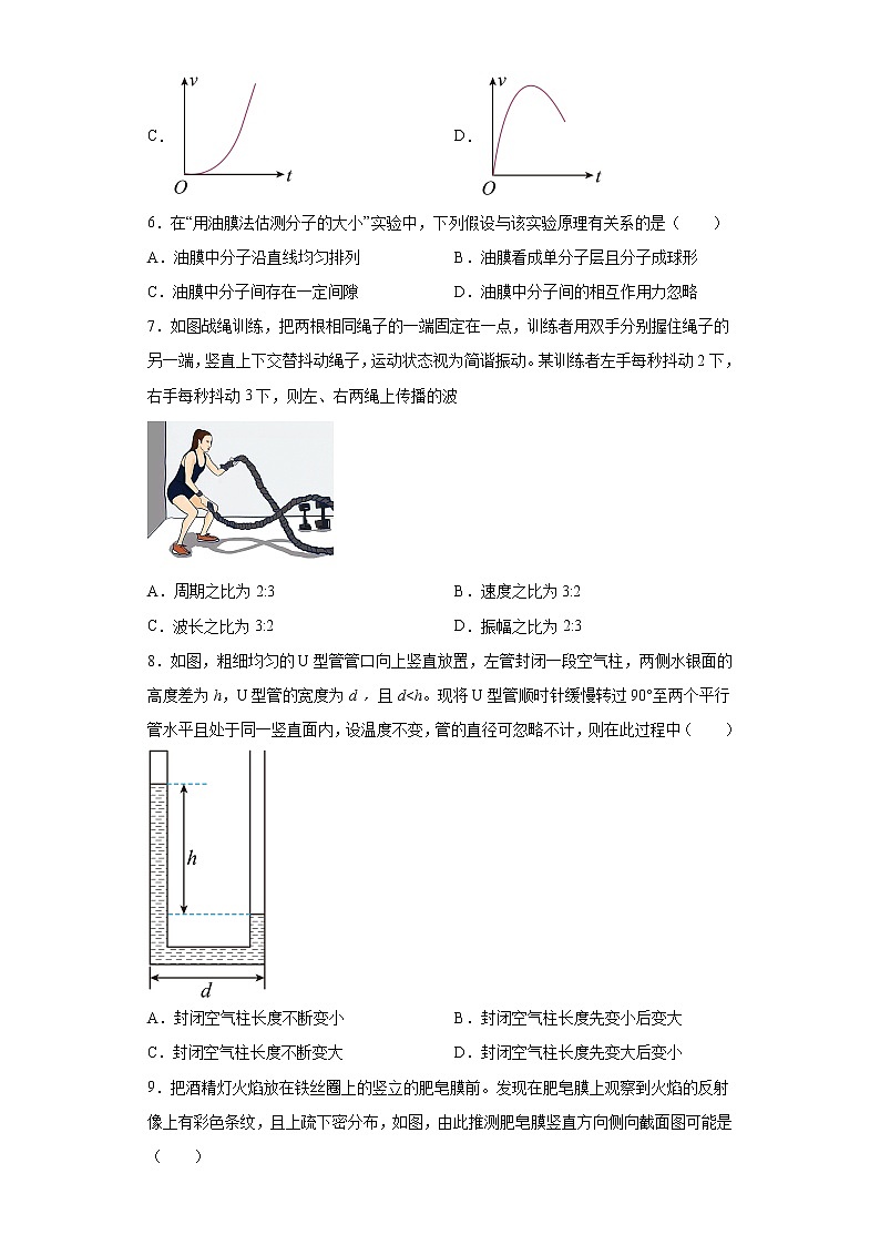 上海市奉贤区2023届高三下学期等级模拟质量调研(二模)物理试题(原卷+解析)02