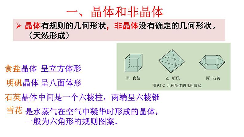2.4 固体 课件 高二下学期物理人教版(2019)选择性必修第三册 (1)第5页