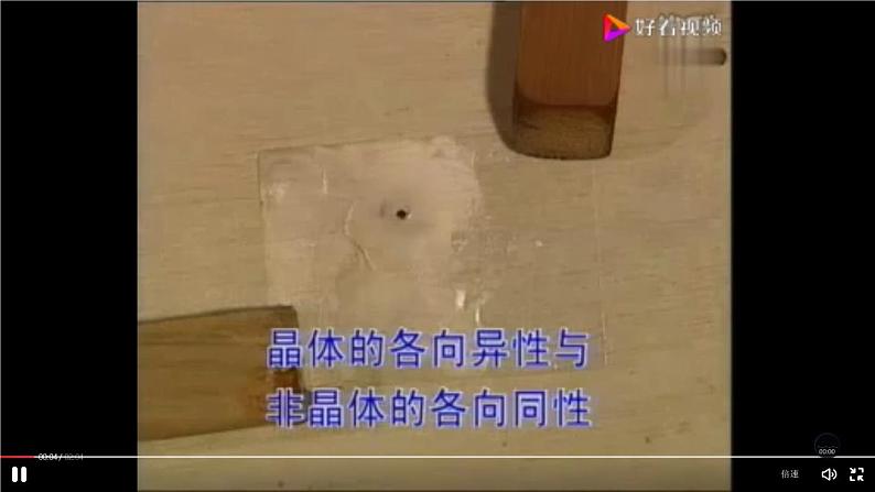 2.4 固体 课件 高二下学期物理人教版(2019)选择性必修第三册 (1)第7页