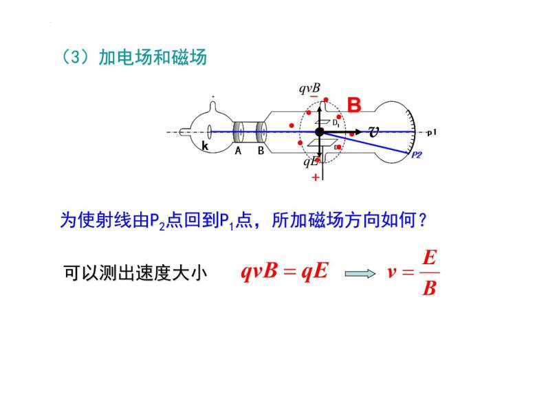 4.3 原子的核式结构模型 课件 高二下学期物理人教版（2019）选择性必修第三册06